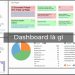 Dashboard là gì