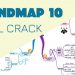 ưu và nhược điểm của phần mềm iMindMap 10