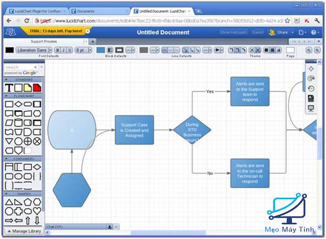 Phần mềm vẽ sơ đồ LucidChart