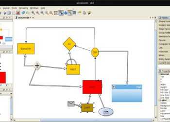 Phần mềm vẽ sơ đồ yEd Graph Editor