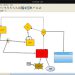 Phần mềm vẽ sơ đồ yEd Graph Editor