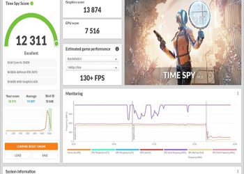 Phần mềm đánh giá hiệu năng laptop 1
